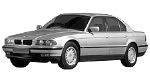 BMW E38 U0614 Fault Code